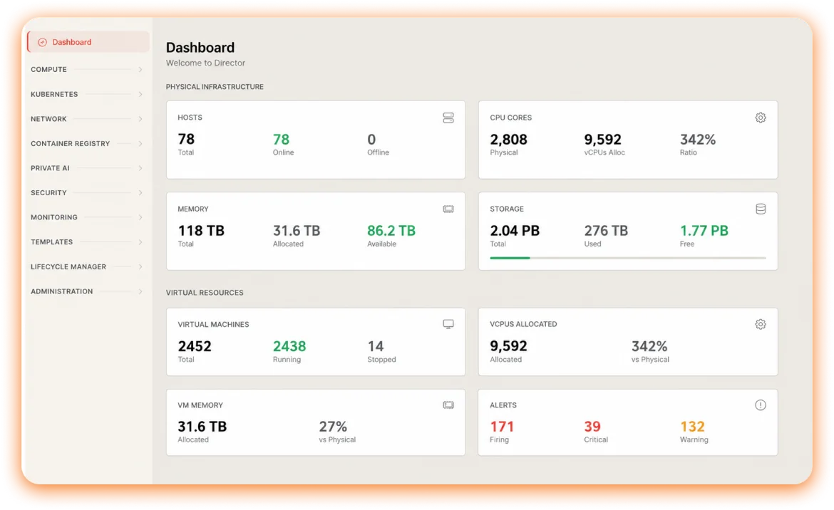 Talos Director dashboard: hosts, CPU, memory, storage and virtual machine overview